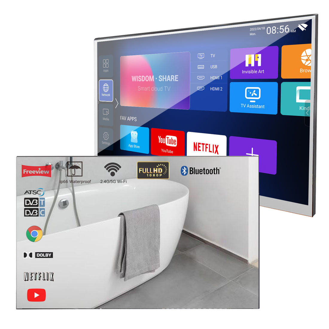 What's advantage of Soulaca mirror waterproof TV?
