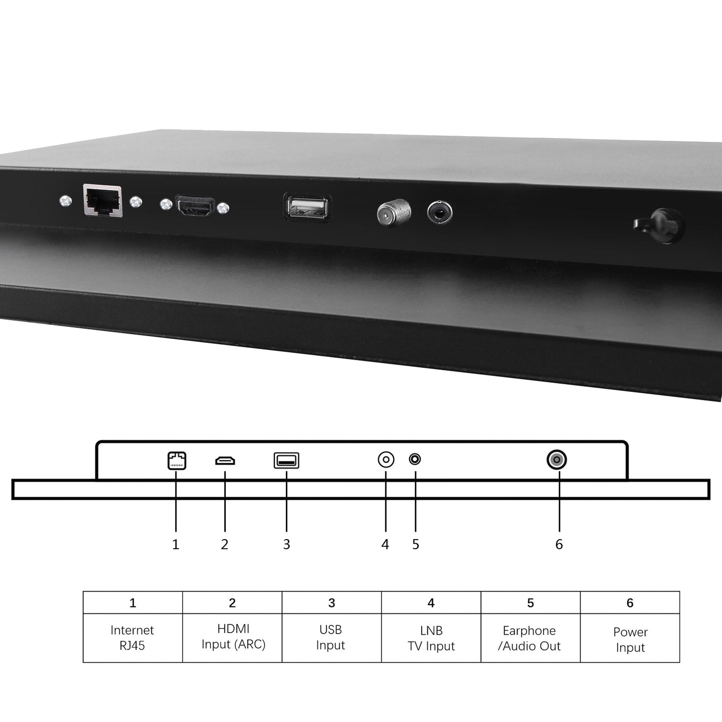 Soulaca品牌18.5吋浴室防水镜子智能電視香港可用DTMB-T/ 18.5 inch Smart Mirror TV DTMB-T HK Television-Soulaca