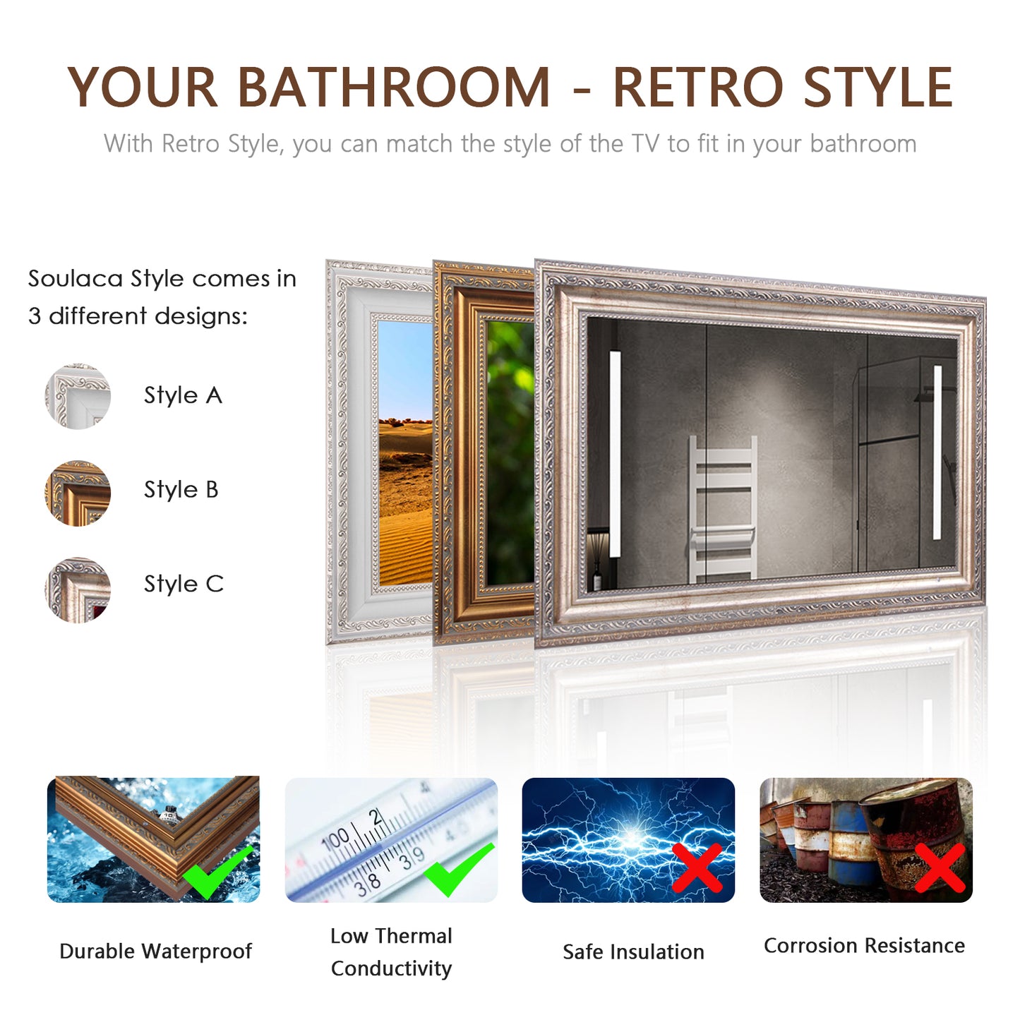 Soulaca 22" inches Smart Mirror Framed TV for Bathroom Waterproof Shower Television (Ivory Green Color Decorative Frame)-Soulaca