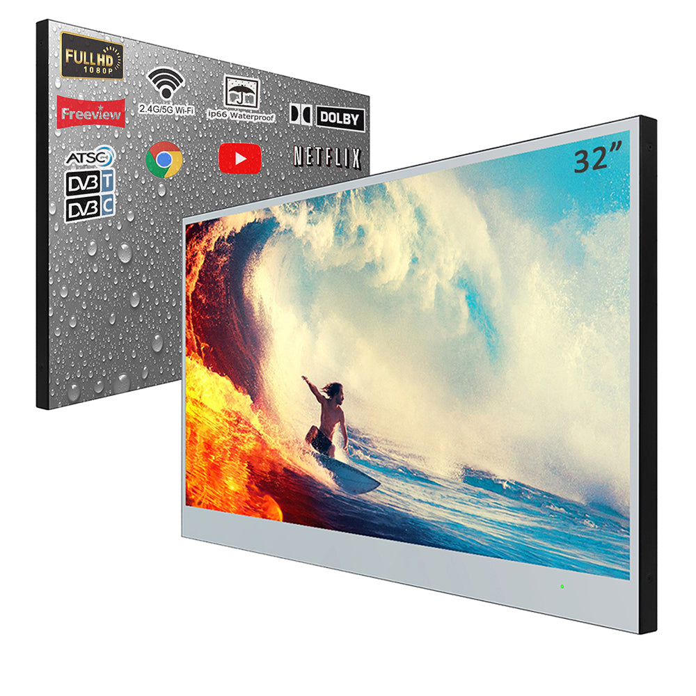 Topic: What to Consider when Searching for a Bathroom TV
