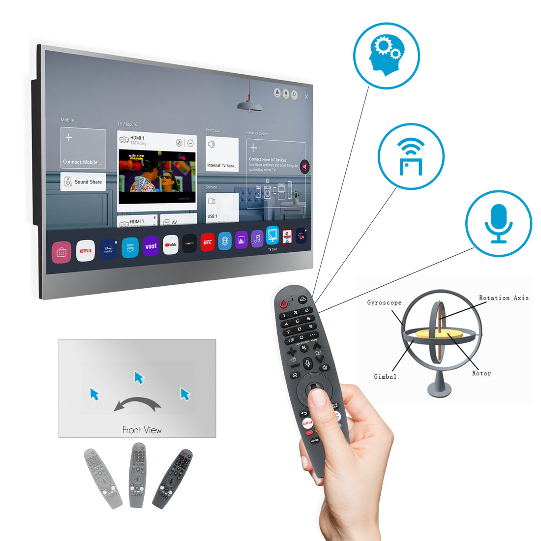 WebOS Smart Mirror Waterproof TV- A new Level of Bathroom TV