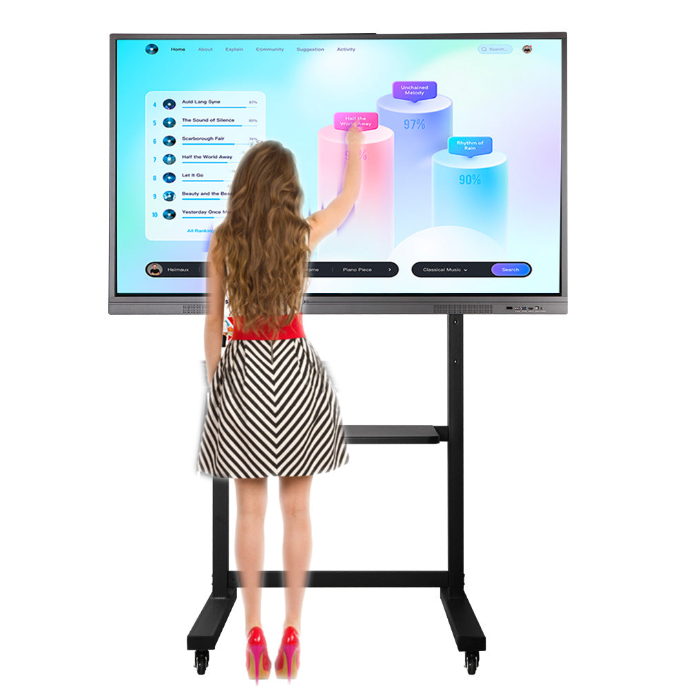 65 inches Interactive Smart Whiteboard for Meeting and Teaching Room with Rolling TV Stand