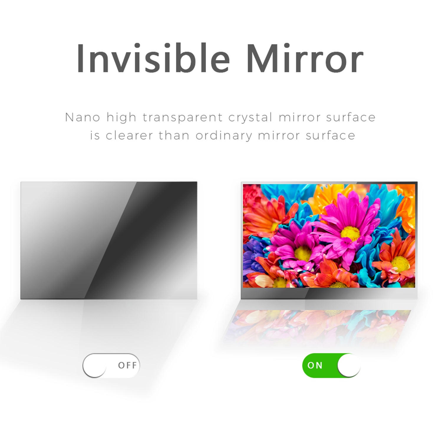 Soulaca品牌22吋浴室防水镜子智能電視香港可用DTMB-T/ 22 inch Smart Mirror TV DTMB-T HK Television Hotel SPA-Soulaca