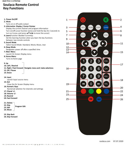 Soulaca Bathroom Waterproof TV Remote (Accessory Supply)