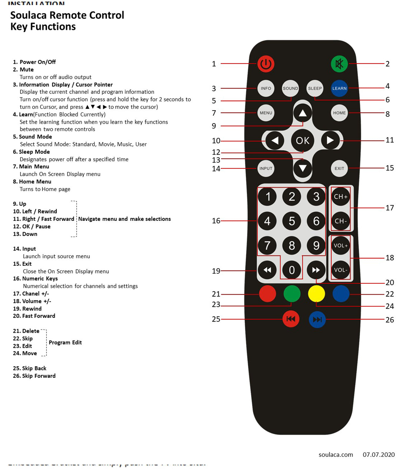 Soulaca 18.5 inches Smart Black LED Small TV with WiFi Bluetooth Waterproof Mini Television