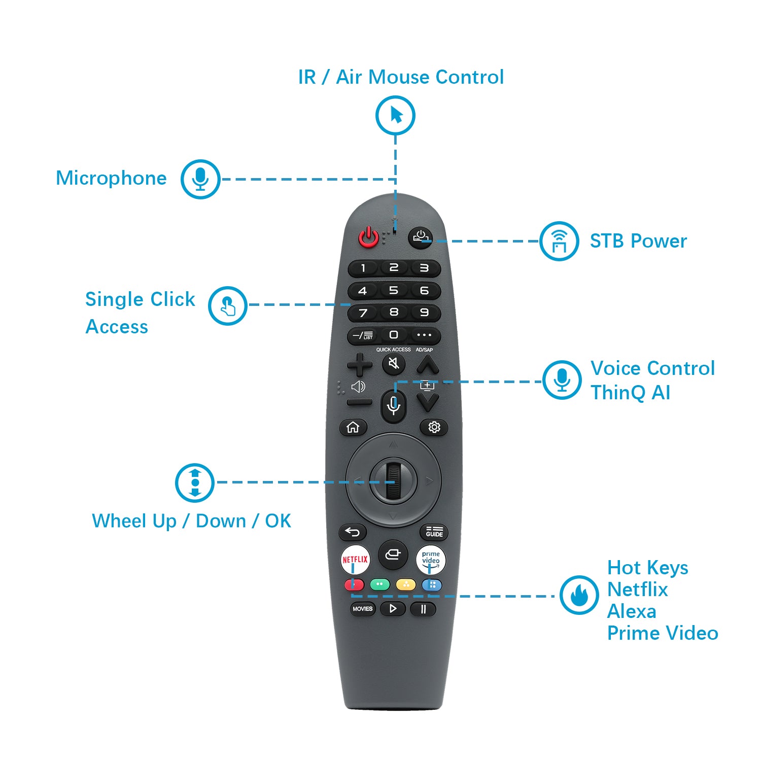 Soulaca 55 inches Waterproof Outdoor TV for Patio BBQ Entertainment webOS System Voice Control DTV Tuner-Soulaca