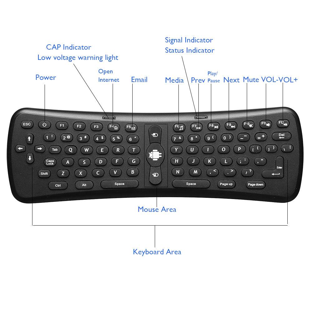 Soulaca Android TV Remote Controller RF 2.4G Wireless Air Mouse Keyboard TVAS24-Soulaca