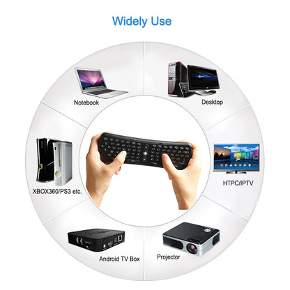 Soulaca Android TV Remote Controller RF 2.4G Wireless Air Mouse Keyboard TVAS24-Soulaca